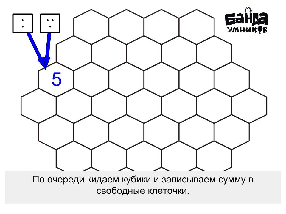 Процесс игры в «Цифроштурм»