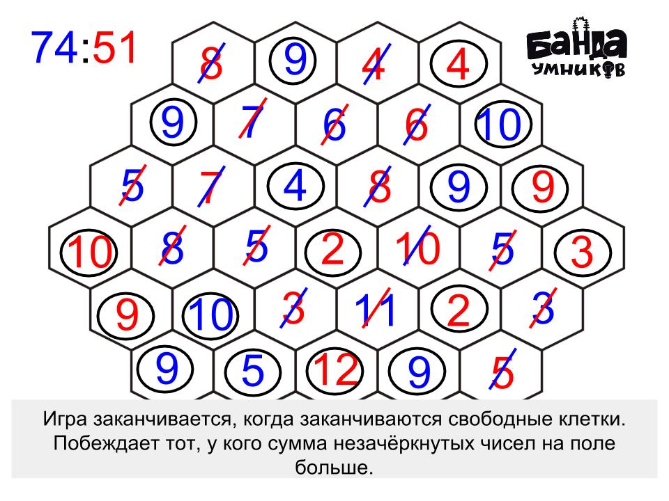 Игровое поле «Цифроштурм»