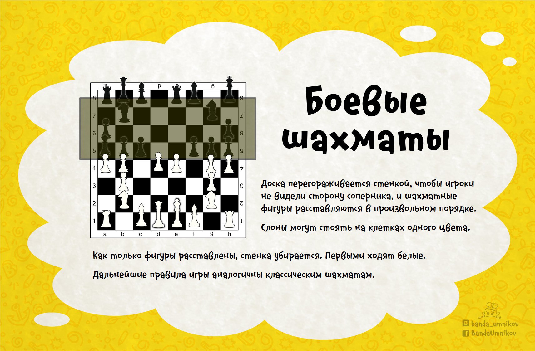 Шахматная доска с фигурами нестандартного вида