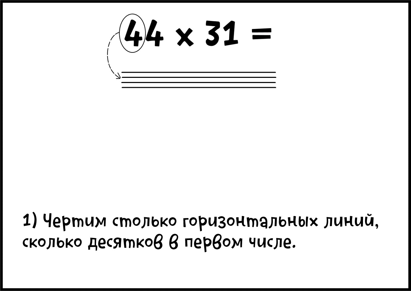 Визуальный способ умножения больших чисел: решётка (lattice multiplication)