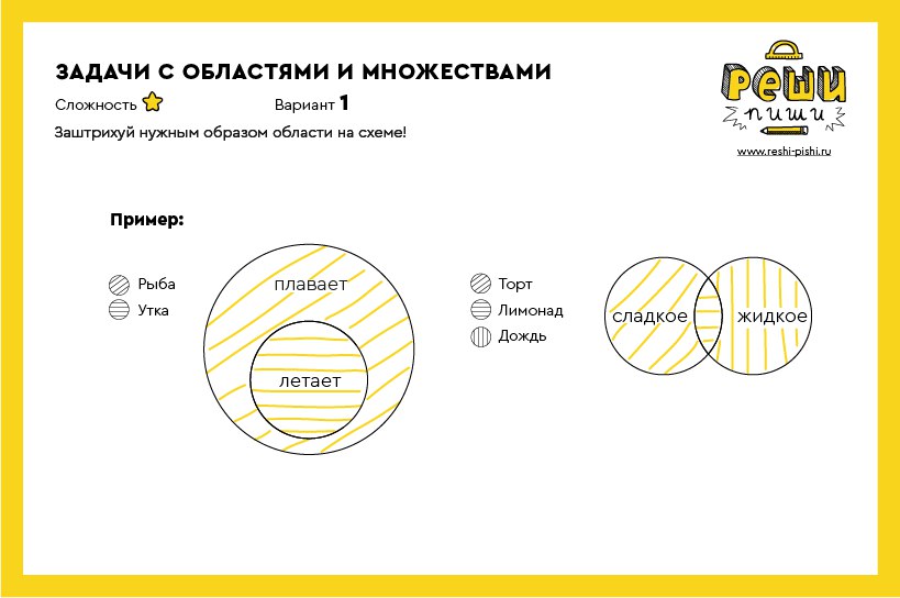 Подборка задач на логику с областями и множествами от Реши-Пиши
