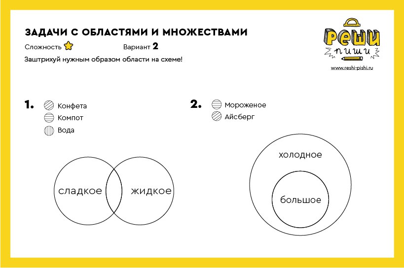 Задача 3 на множества