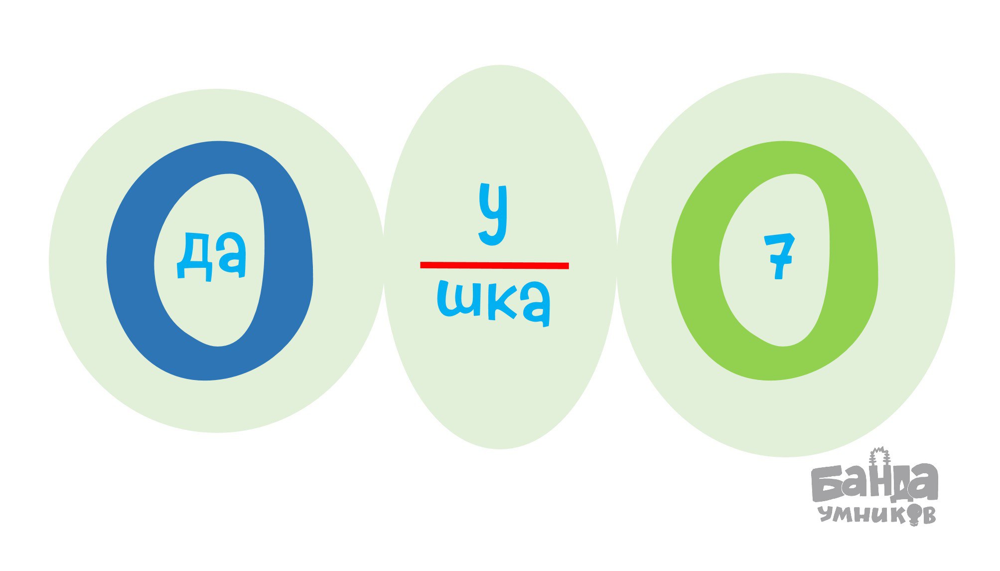 Ребус для детей из подборки