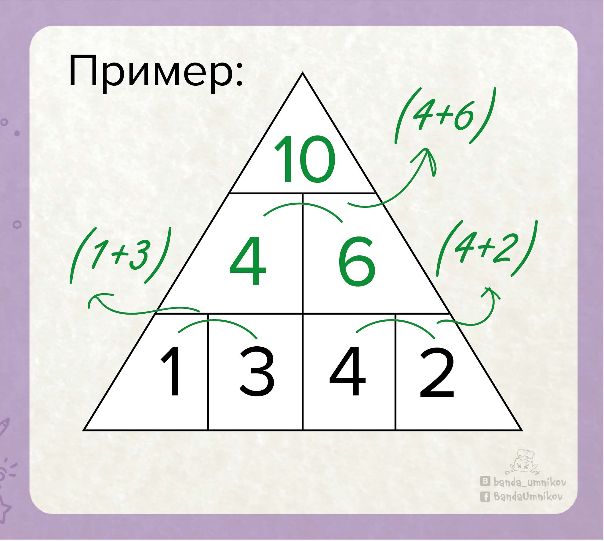 Математическая пирамида из кубиков на столе