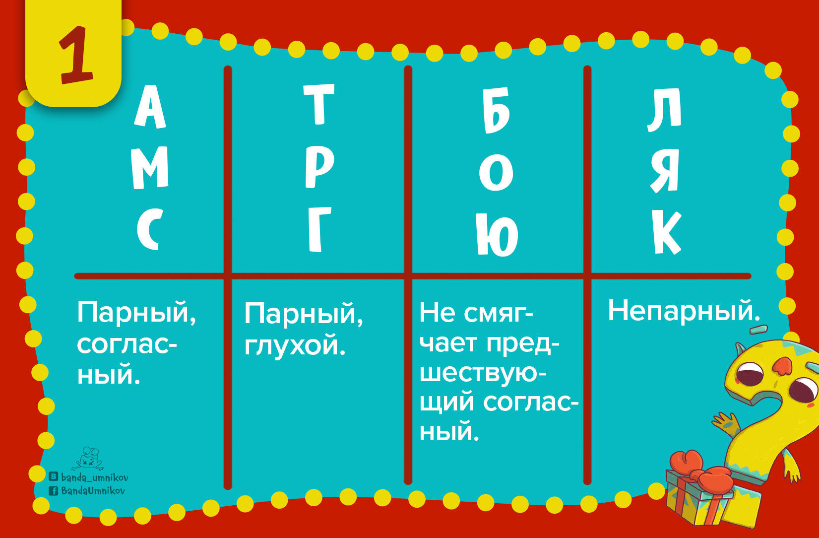 Первое задание с шифровкой по русскому языку