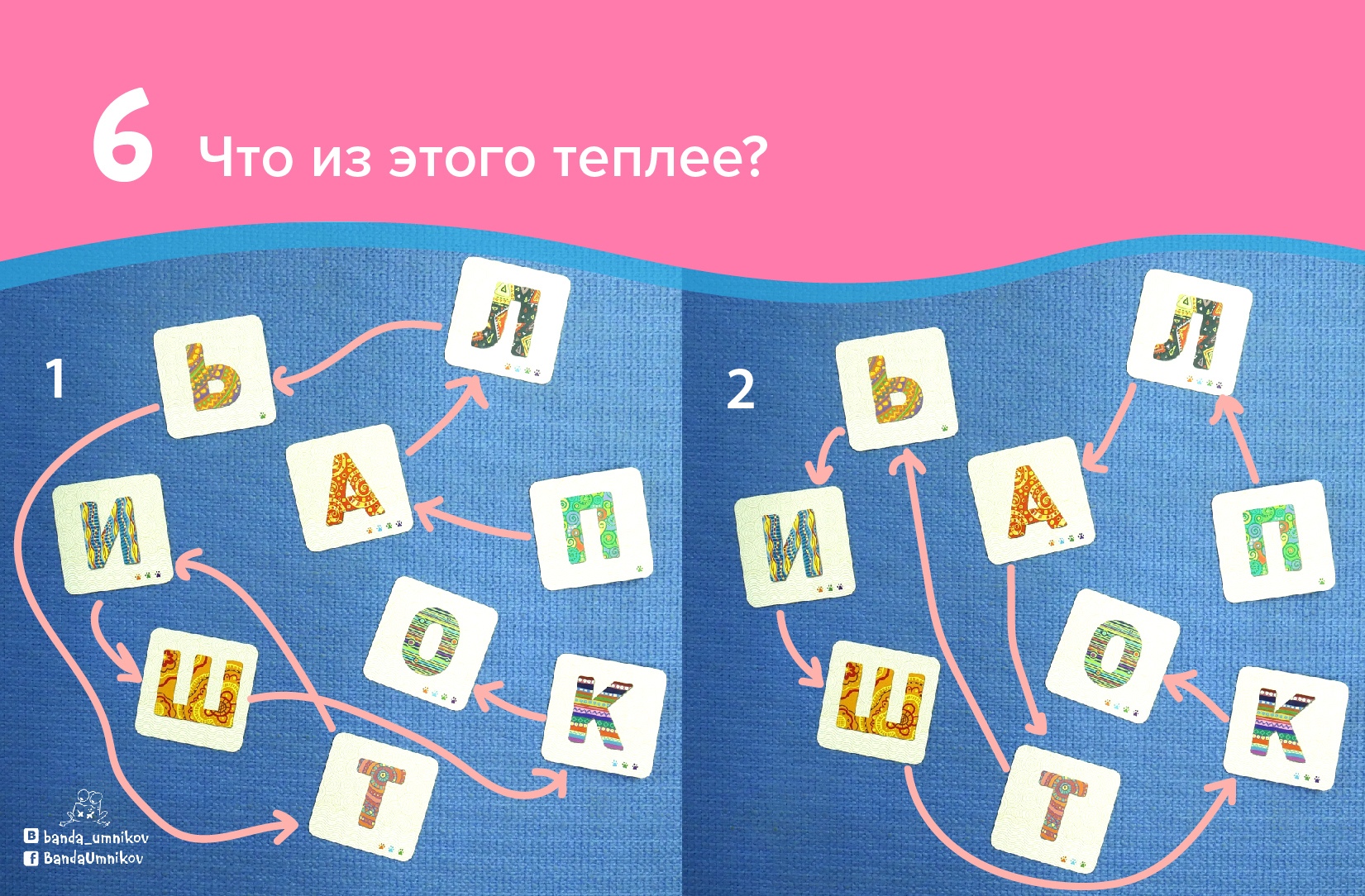 Результат игры — правильно разгаданное слово