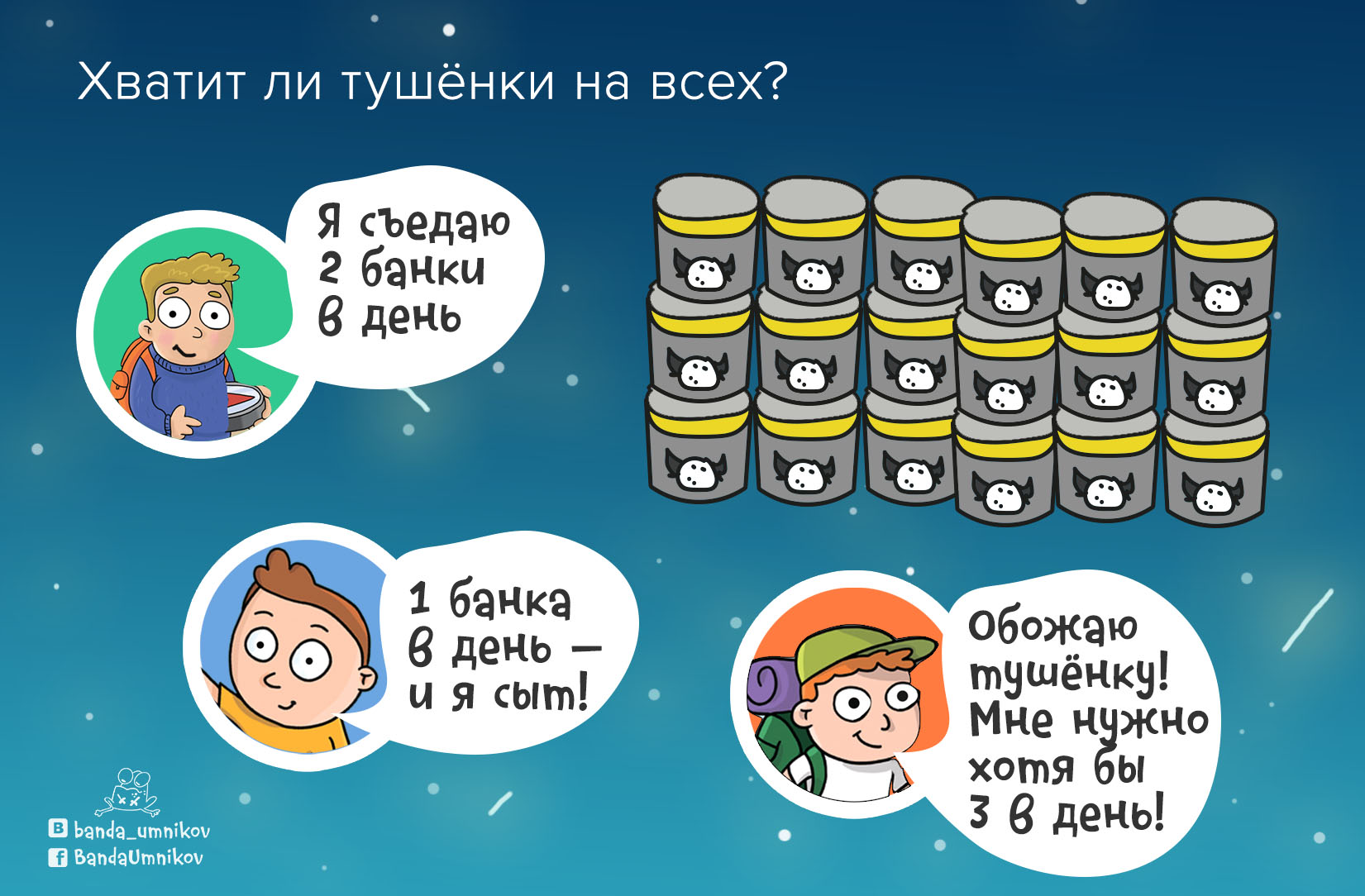 Иллюстрация к задаче на логику в походе