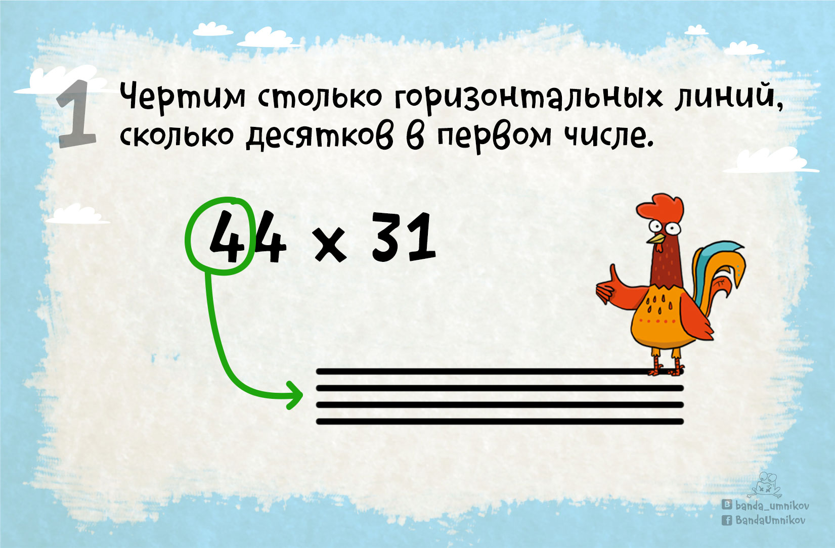Альтернативный способ умножения, иллюстрация 1
