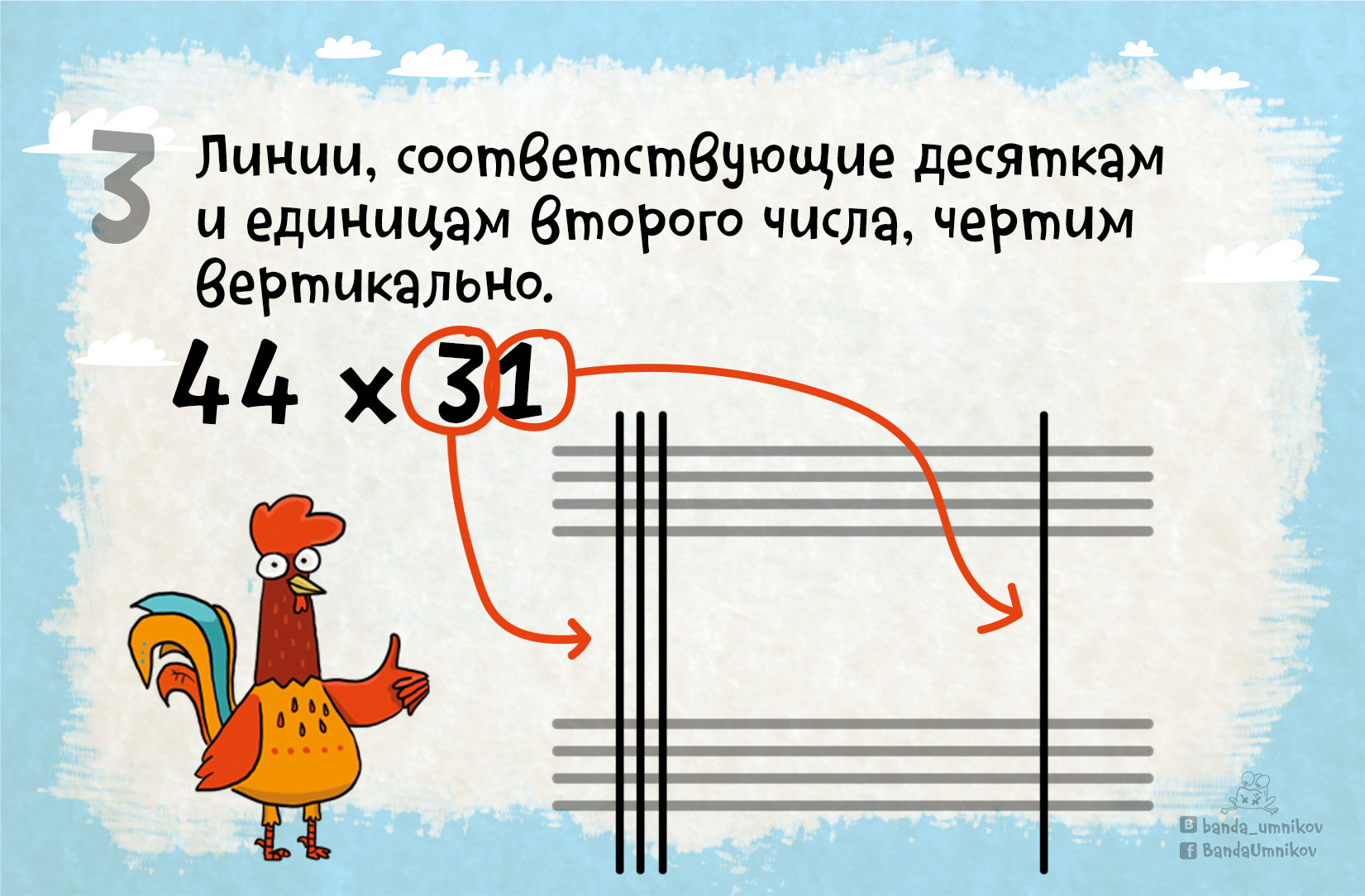 Альтернативный способ умножения, иллюстрация 3