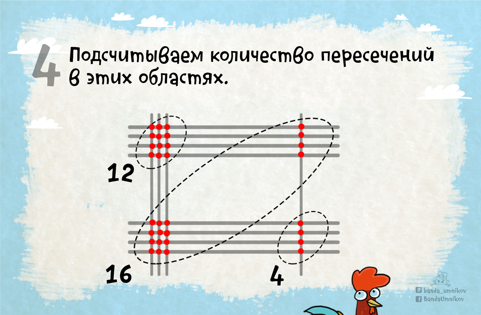 Альтернативный способ умножения, иллюстрация 4