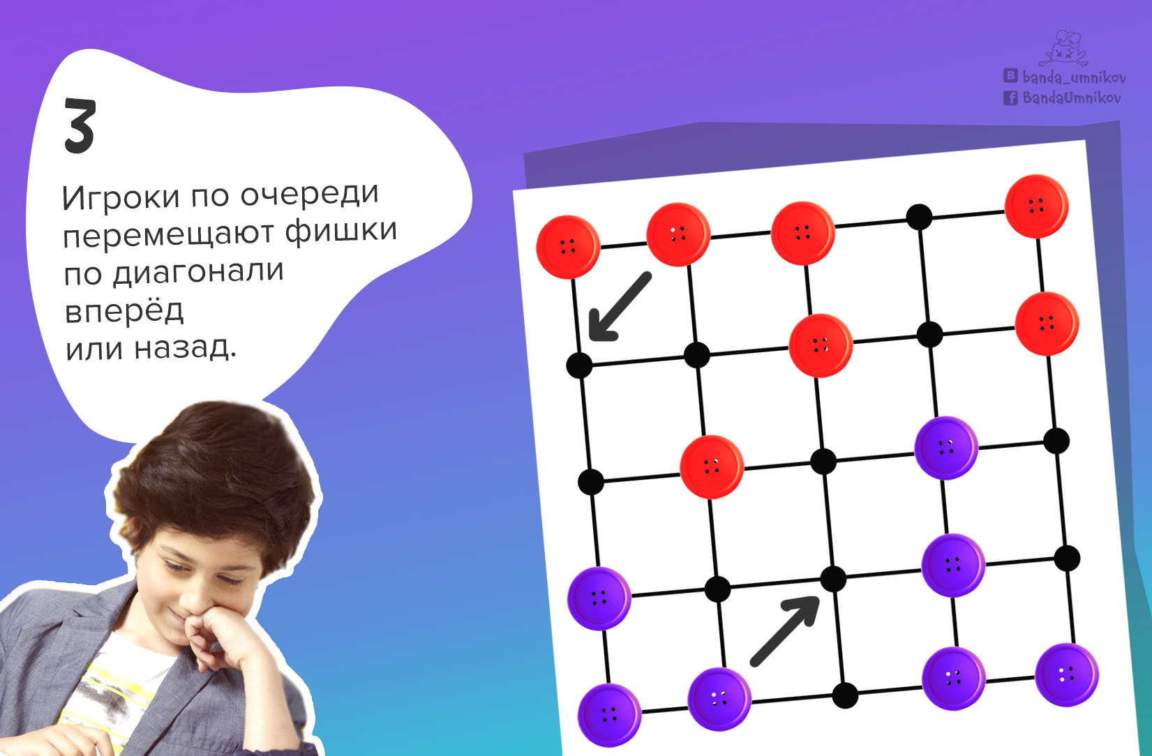 Пример раздачи или хода в корейской настолке