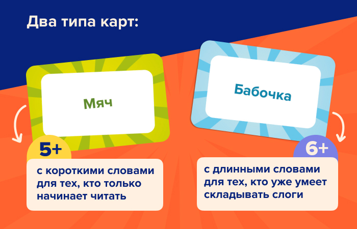 В игре два типа карт