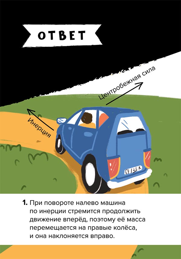 Рубашка карточки Инженерное мышление