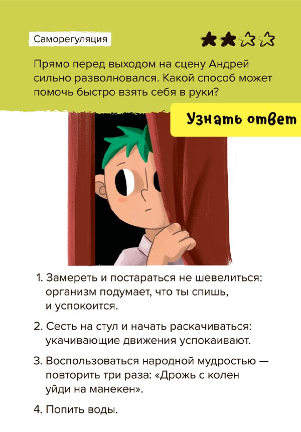 Лицевая сторона карточки Публичные выступления