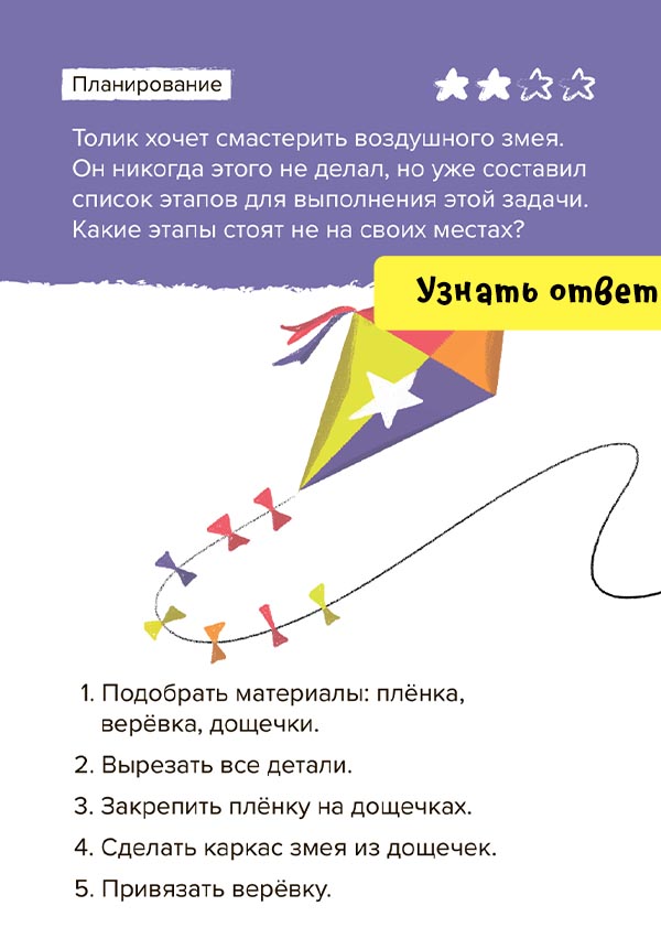 Лицевая сторона карточки Тайм-менеджмент