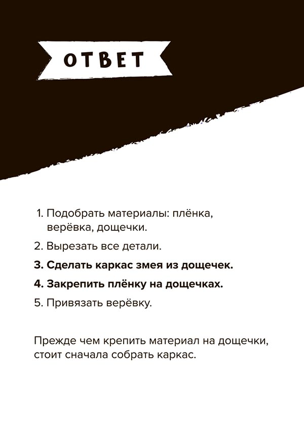 Рубашка карточки Тайм-менеджмент