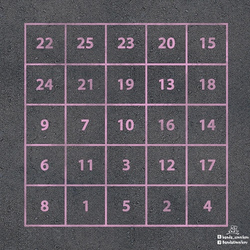 Схема 4.