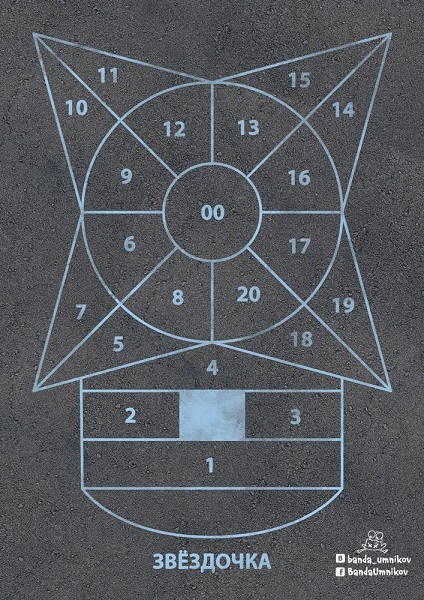 Схема 5.