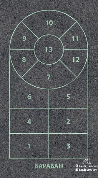 Схема 6. Барабан.
