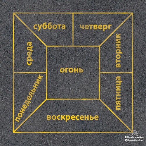 Схема 8.