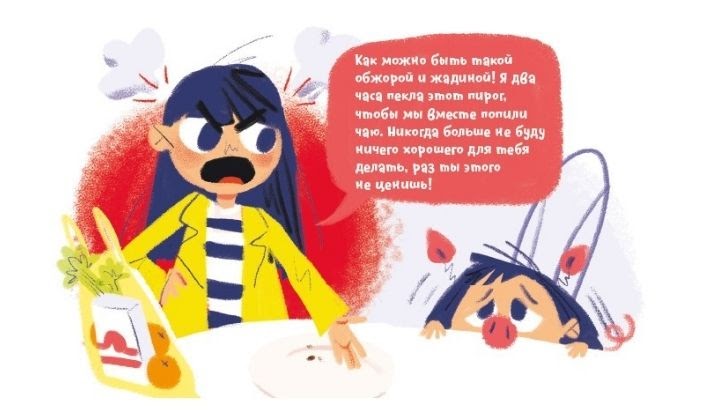 Основные вопросы подкаста об эмоциональном интеллекте