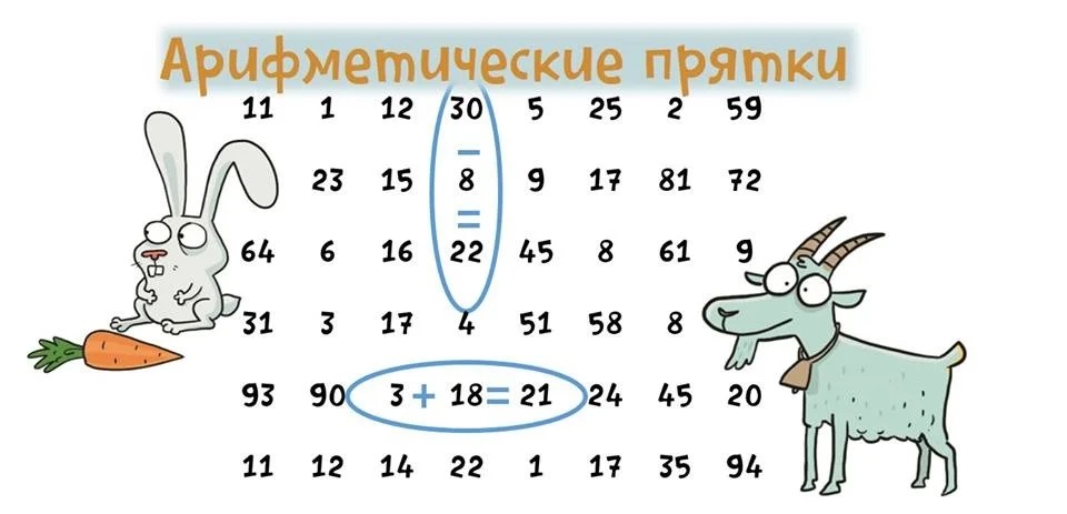 Настольная игра «Арифметические прятки» с карточками и примерами