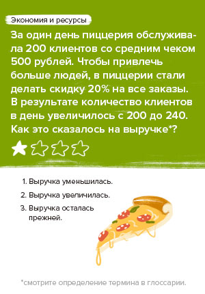 Задача по экономике из Brainy Trainy.