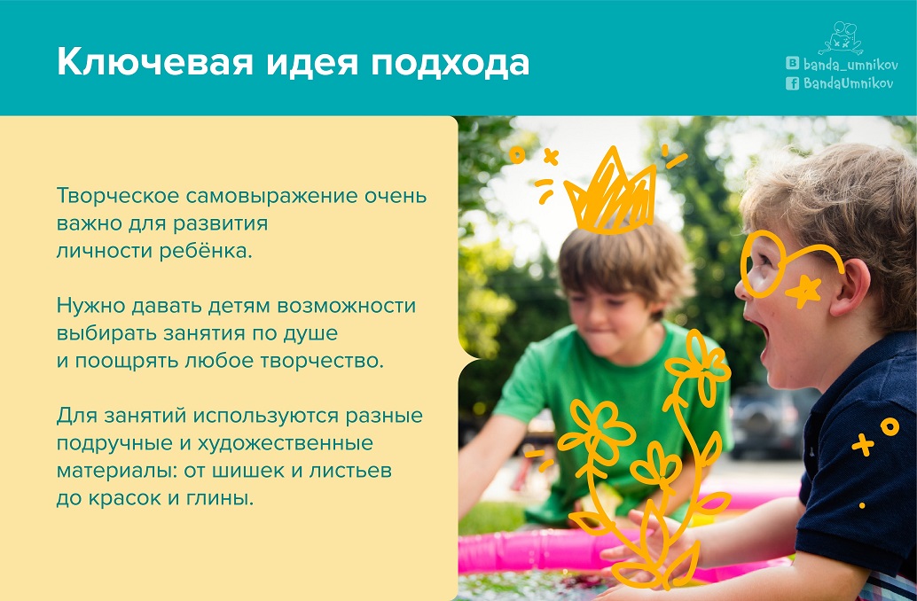 Инфографика о Реджио-подходе: шаг 2