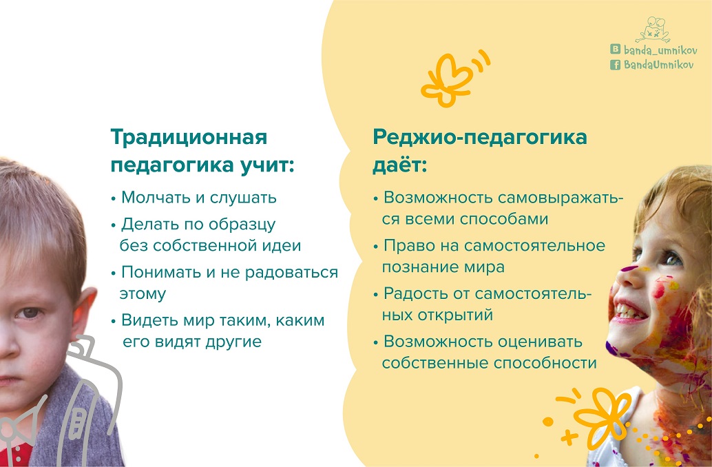 Инфографика о Реджио-подходе: шаг 3