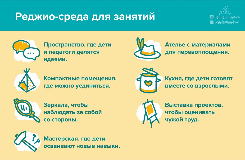 Инфографика о Реджио-подходе: шаг 4