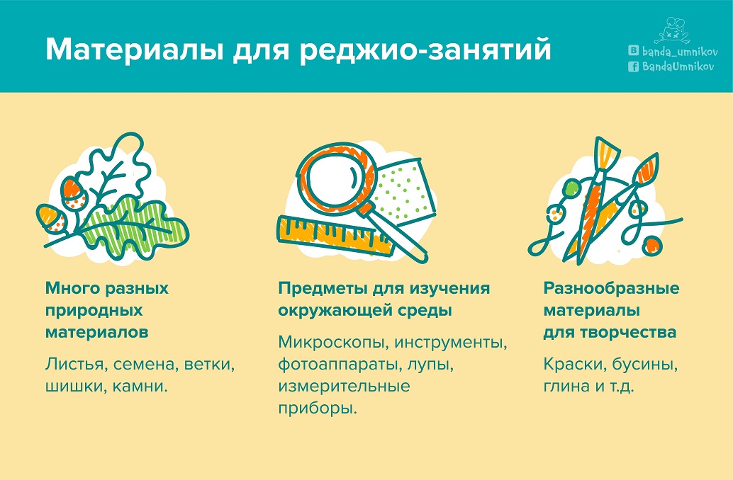 Инфографика о Реджио-подходе: шаг 5