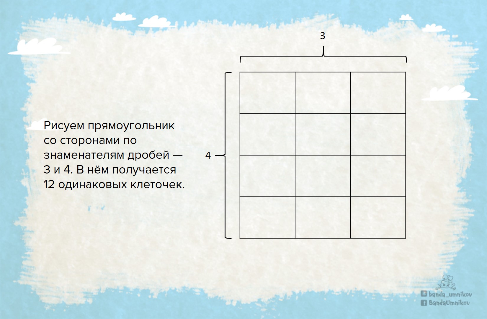 Представление дроби 1/3 в виде закрашенной части прямоугольника