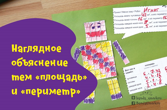 Робот объясняет понятия периметра и площади на схеме