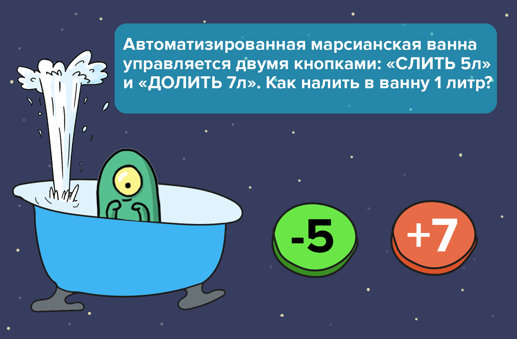 Иллюстрация к задаче по информатике с марсианским сюжетом