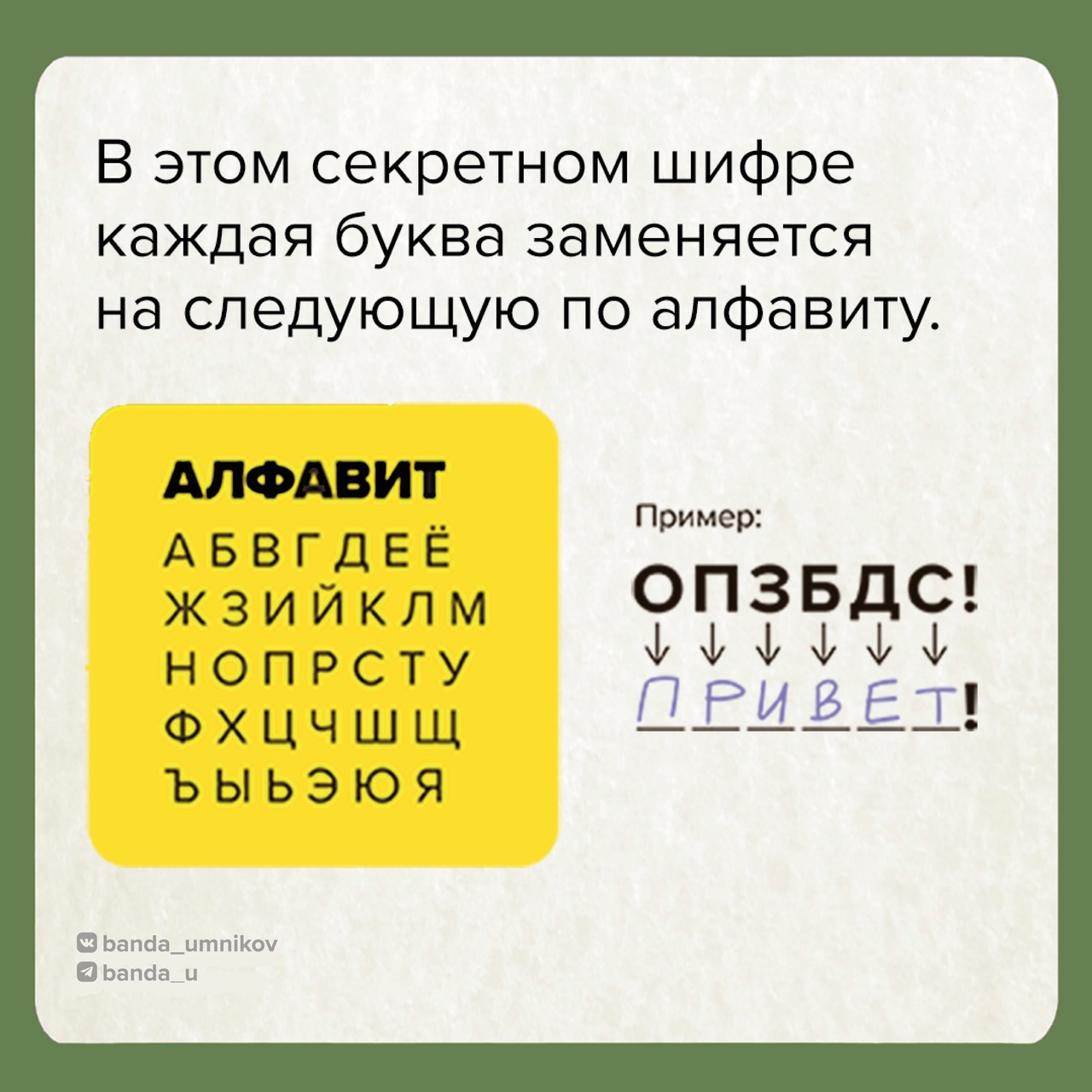 Разгадываем шифр послания: первый шаг