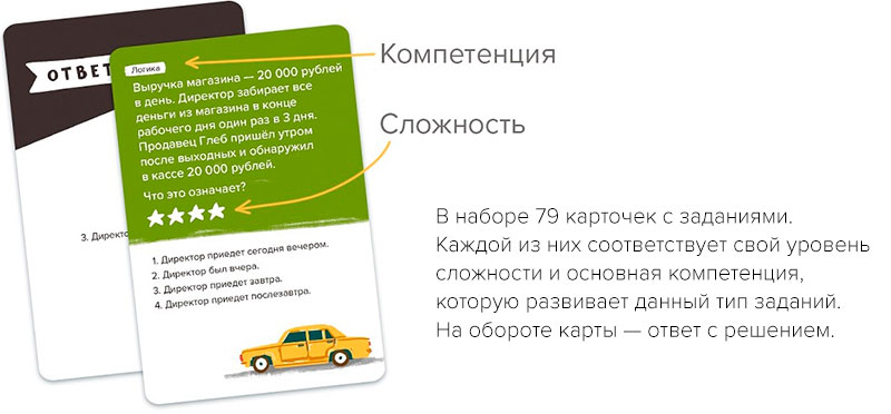 Пример сложной экономической задачи из игры Brainy Trainy «Финансовая грамотность»
