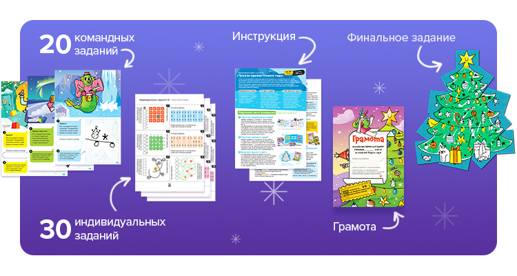 Шаг 1. Скачайте и распечатайте PDF-файл — Тролли против Нового года квест на класс