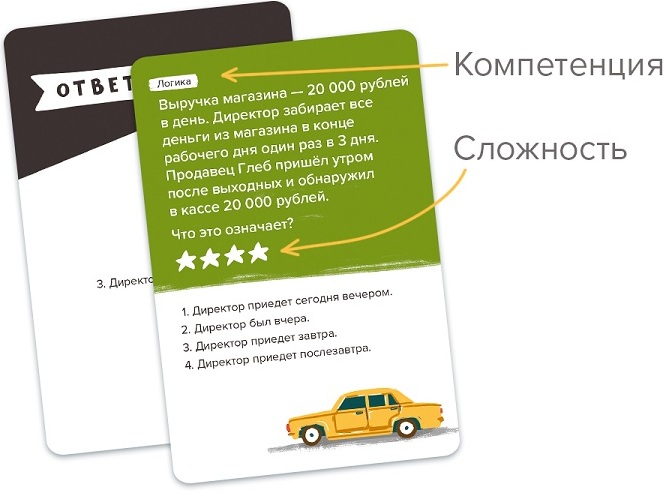 Карточка игры Финансовая грамотность