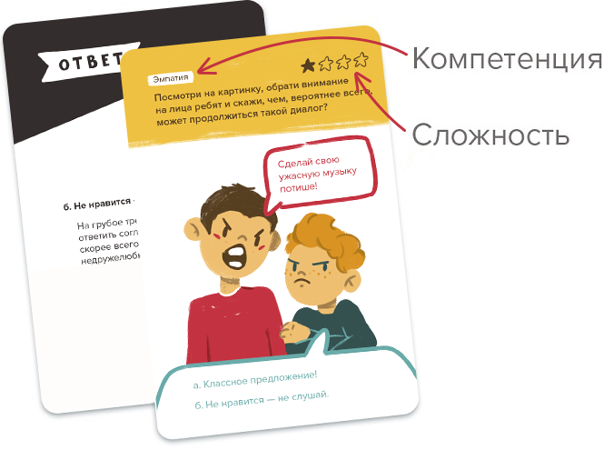 Пример карточки с типами компетенций и уровнем сложности игры Эмоциональный интеллект