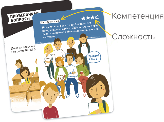 Пример карточки с типами компетенций и уровнем сложности игры Развитие памяти