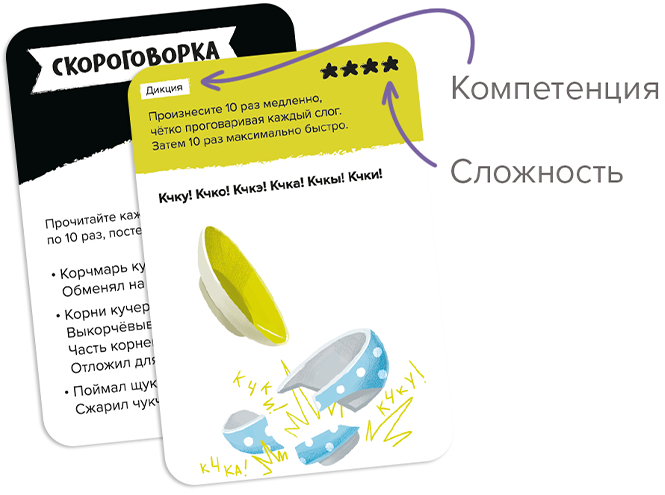 Карточка игры Публичные выступления