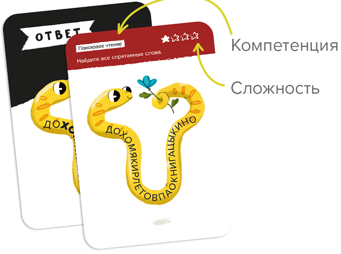 Карточка игры Скорочтение