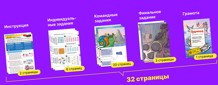 Шаг 1. Скачайте и распечатайте PDF-файл — Квест на класс Легенда старого маяка