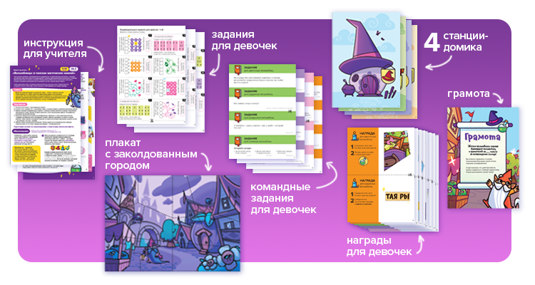 Шаг 1. Скачайте и распечатайте PDF-файл — Квест на класс Волшебницы: в поисках магических камней