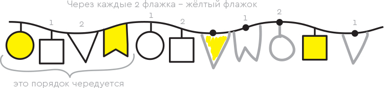 Задание на логику из тетради Логика и программирование.