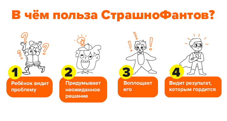 Играем в фанты и развиваем навыки — СтрашноФанты на английском
