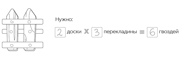 Задание из тетради Реши-пиши Умножение Часть 1.