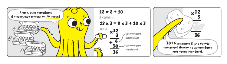 Пример задания из тетради Умножение 8-9 лет часть 1.