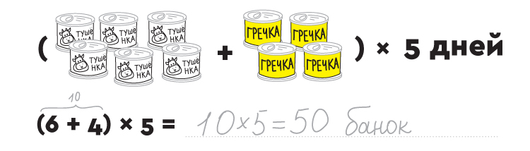Пример задания из тетради Умножение 8-9 Часть 1.