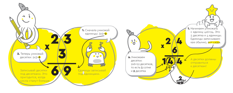 Пример комикса из тетради Умножение 8-9 лет Часть 2.
